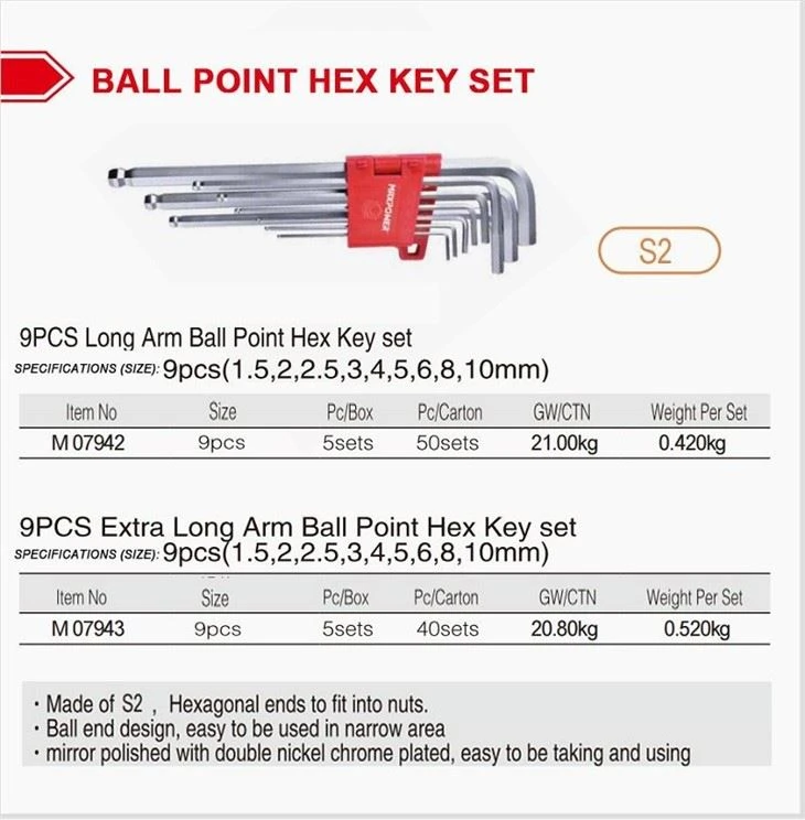 Detailed Instructions
