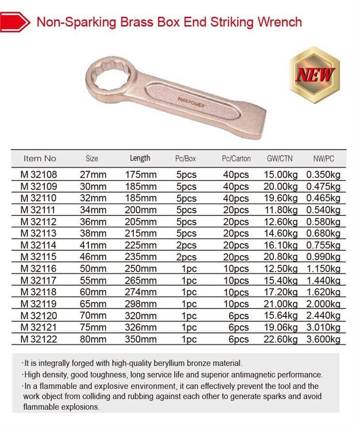 Detailed Instructions
