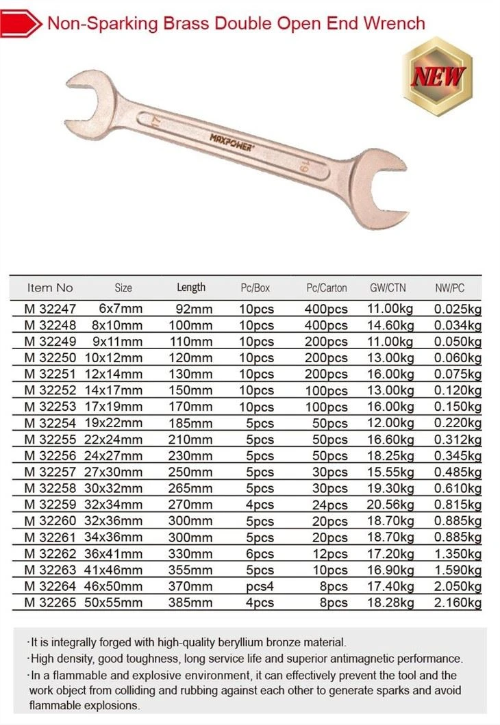 Detailed Instructions