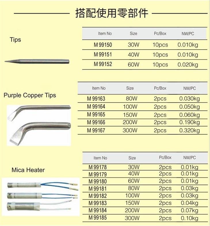  ToolsDetailed Instructions